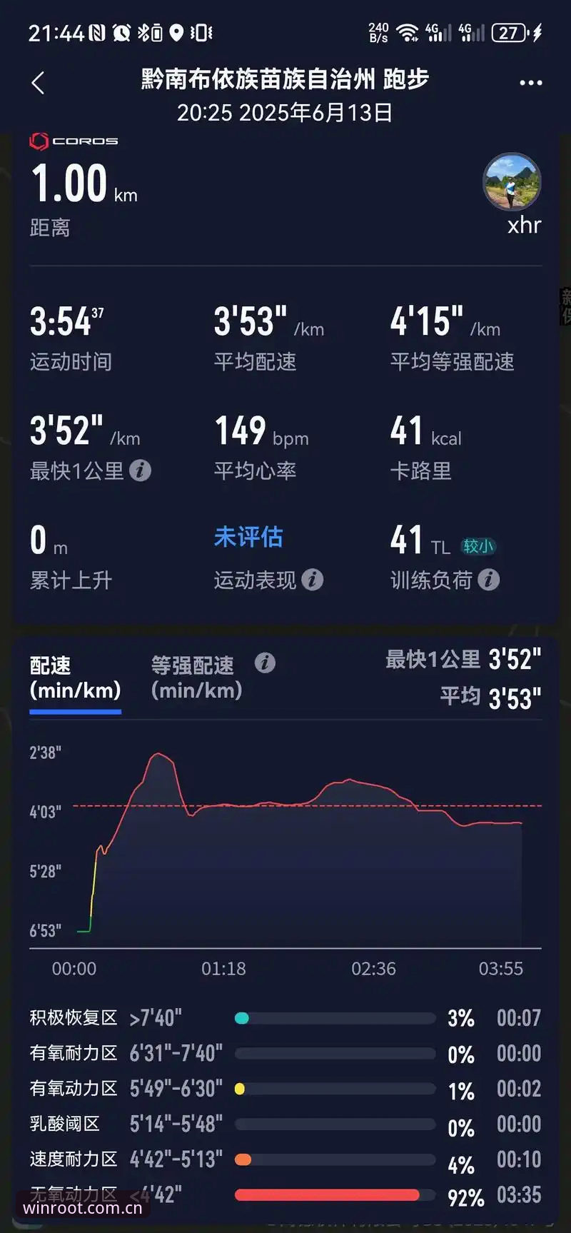 必赢官网实时比分怎么样 37.1 km/h!J1速度榜背后,你最容易踩的三个坑