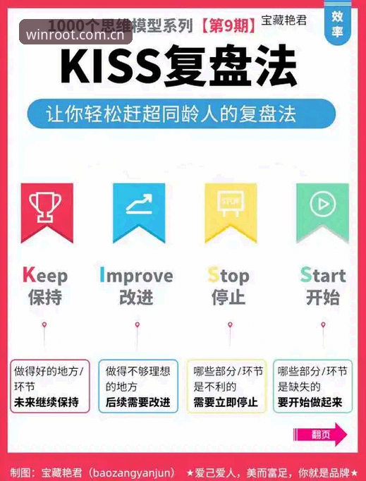 法网男单决赛复盘教程：从必赢官网日志看“首冠拼图”的终极操作