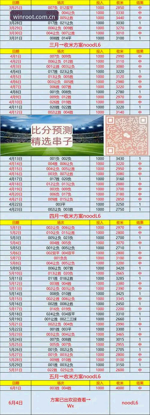 揭秘必赢体育平台实时比分安卓版背后你不知道的事