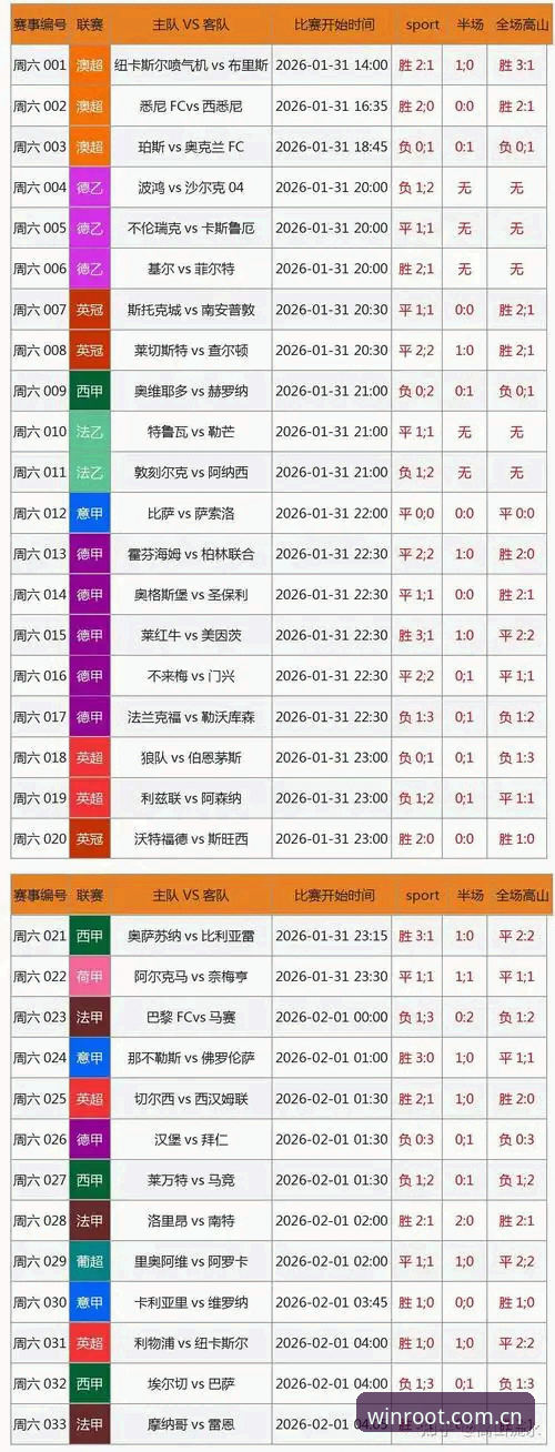必赢体育平台数据追踪实用技巧：三招吃透实时比分与联赛信息